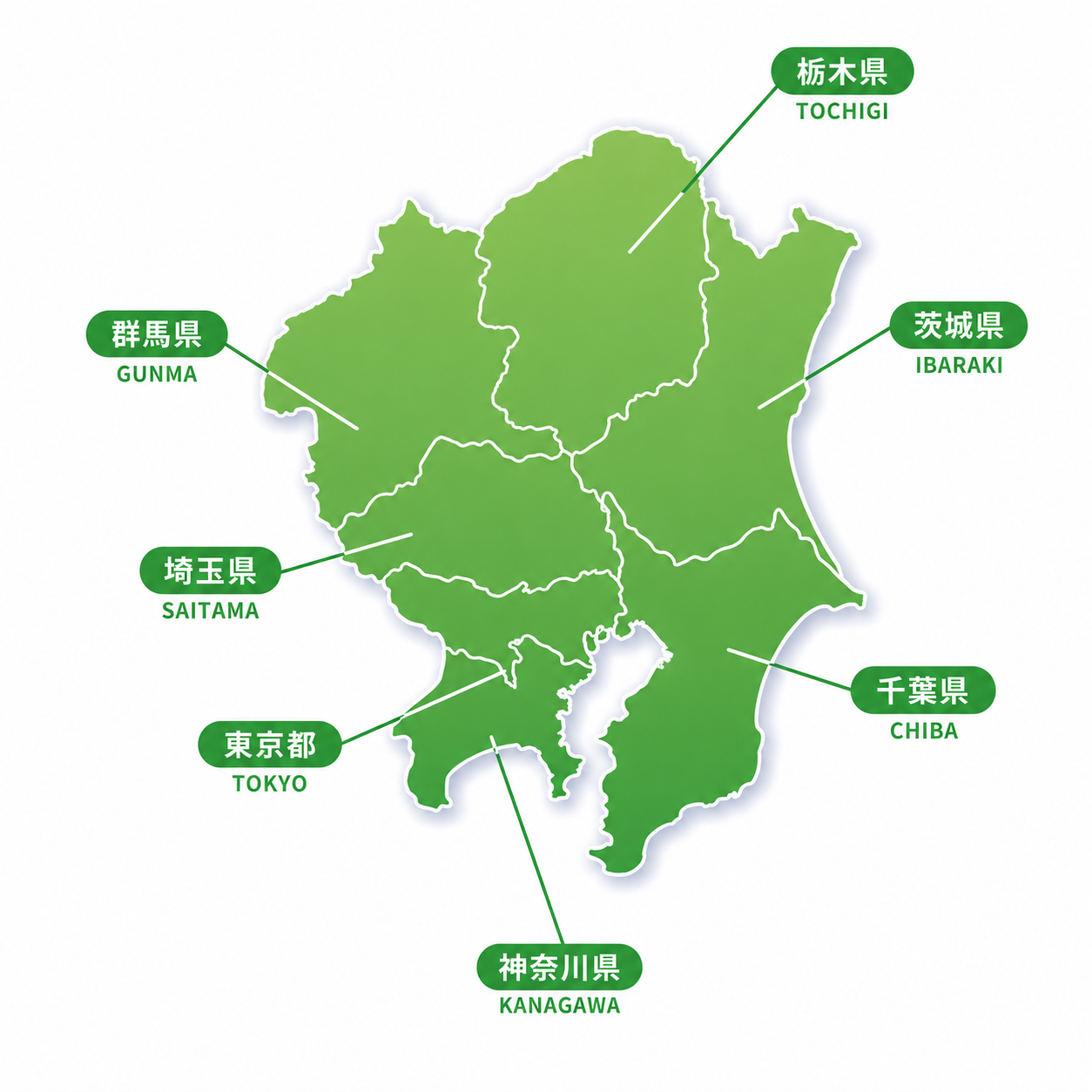 関東